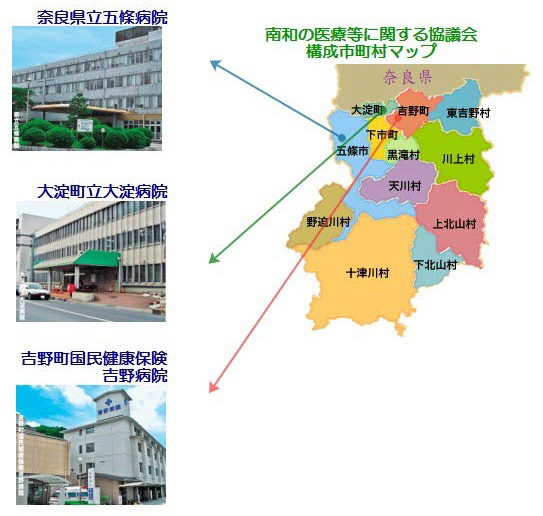 南和の医療等に関する協議会構成市町村マップの画像