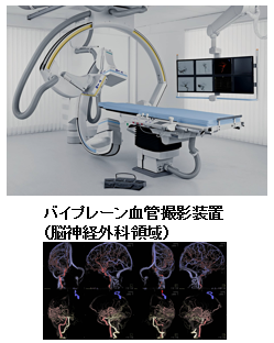 バイプレーン血管撮影装置