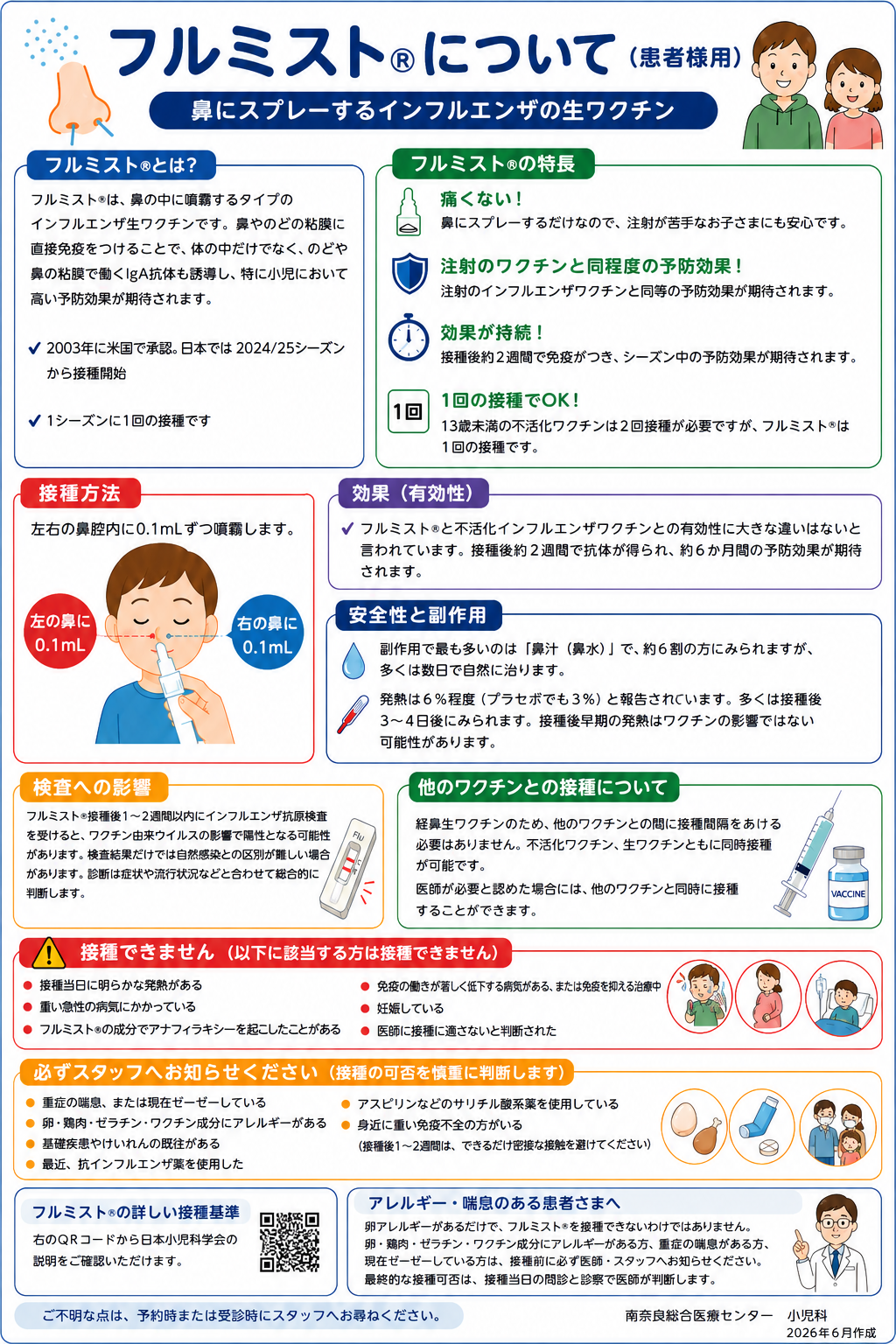 フルミストについて
